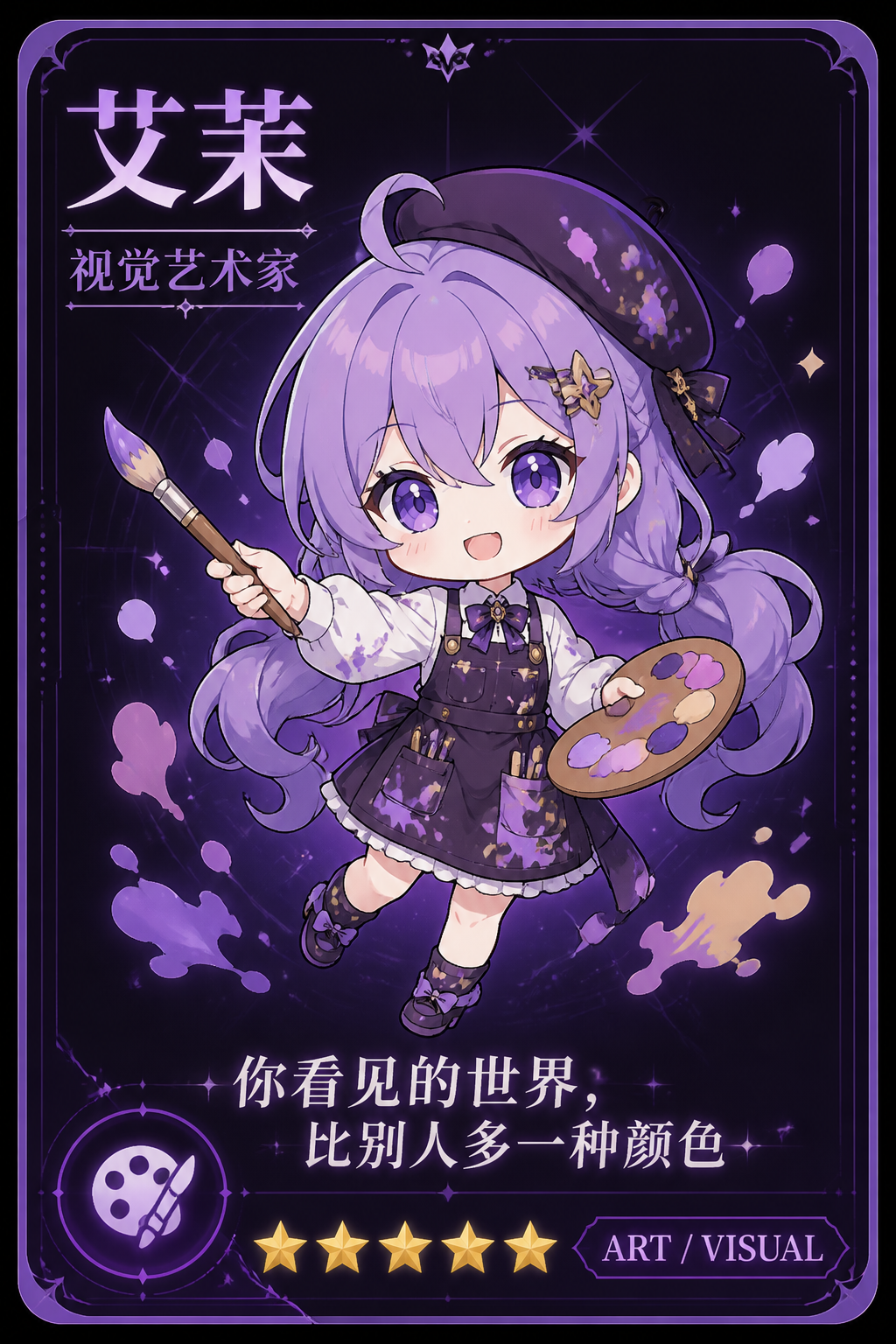 视觉艺术方向角色卡