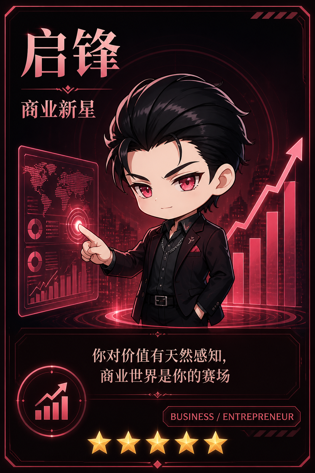 商科方向角色卡